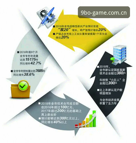 九博体育平台最新版本全面解析：从技术创新到用户体验的突破性升级