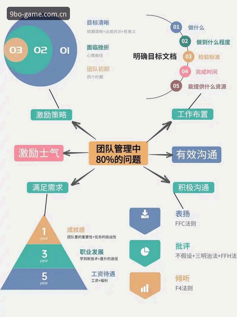 资深用户分享：九博体育平台手机版实战经验与使用心得