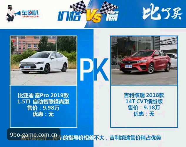 九博体育平台版本更新实用对比：快速掌握新功能与操作要点
