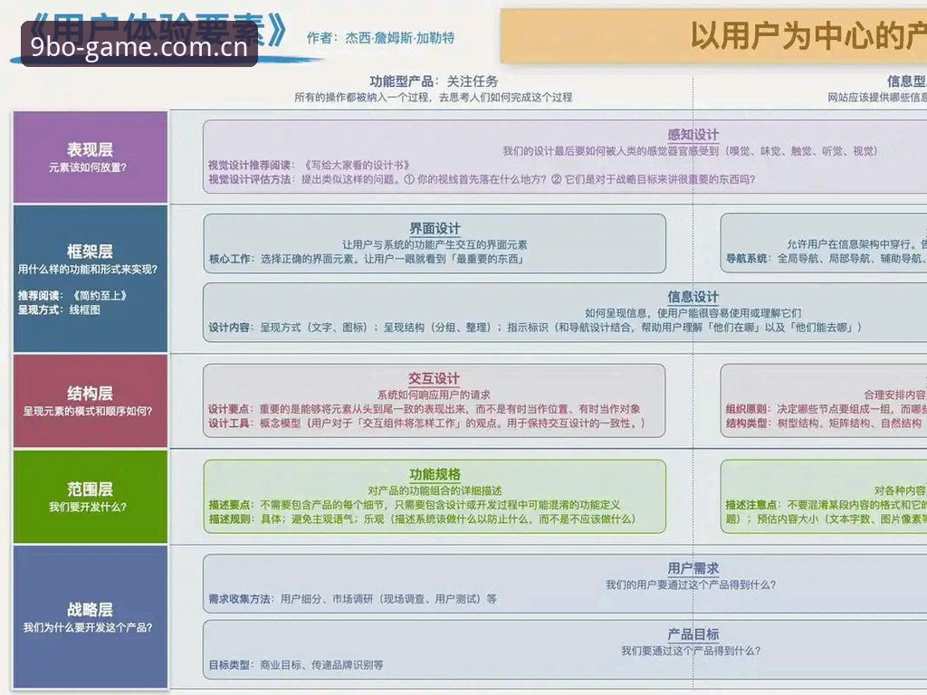 九博体育平台用户评价详解：游戏体验与服务质量分析