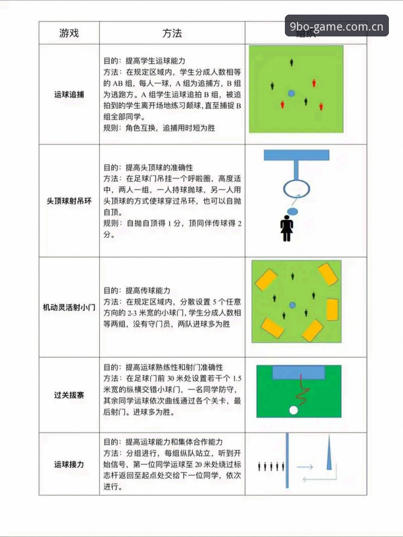 九博体育平台热门玩法使用教程：从新手到高手的技术评测指南